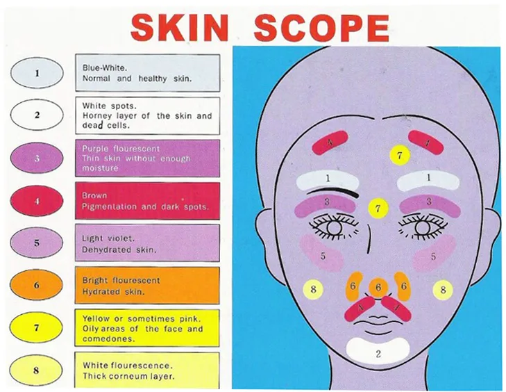 skin color analyzer 1 1