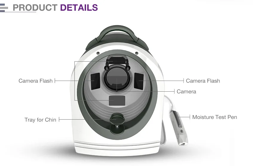 What Is MAIKONG Facial Analyzer?