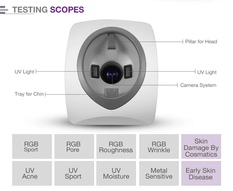 facial skin scanner analyzer 2 facial skin scanner analyzer